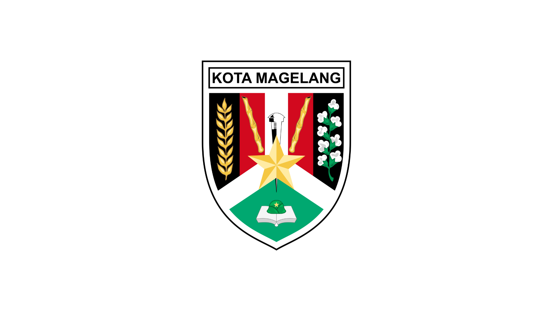 KOTA MAGELANG