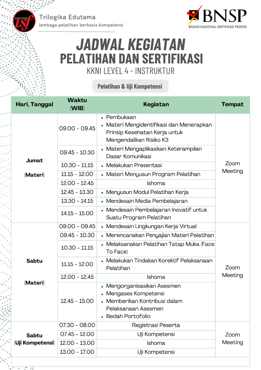 Rundown