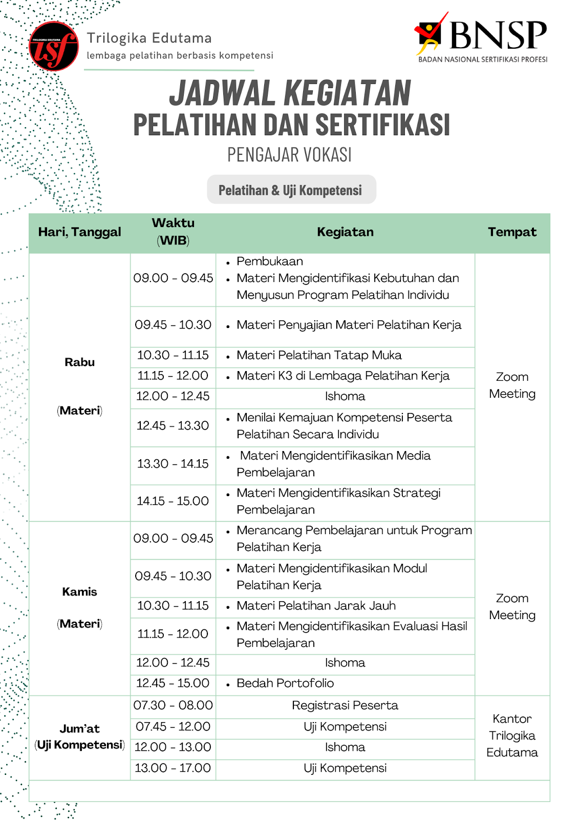 Rundown