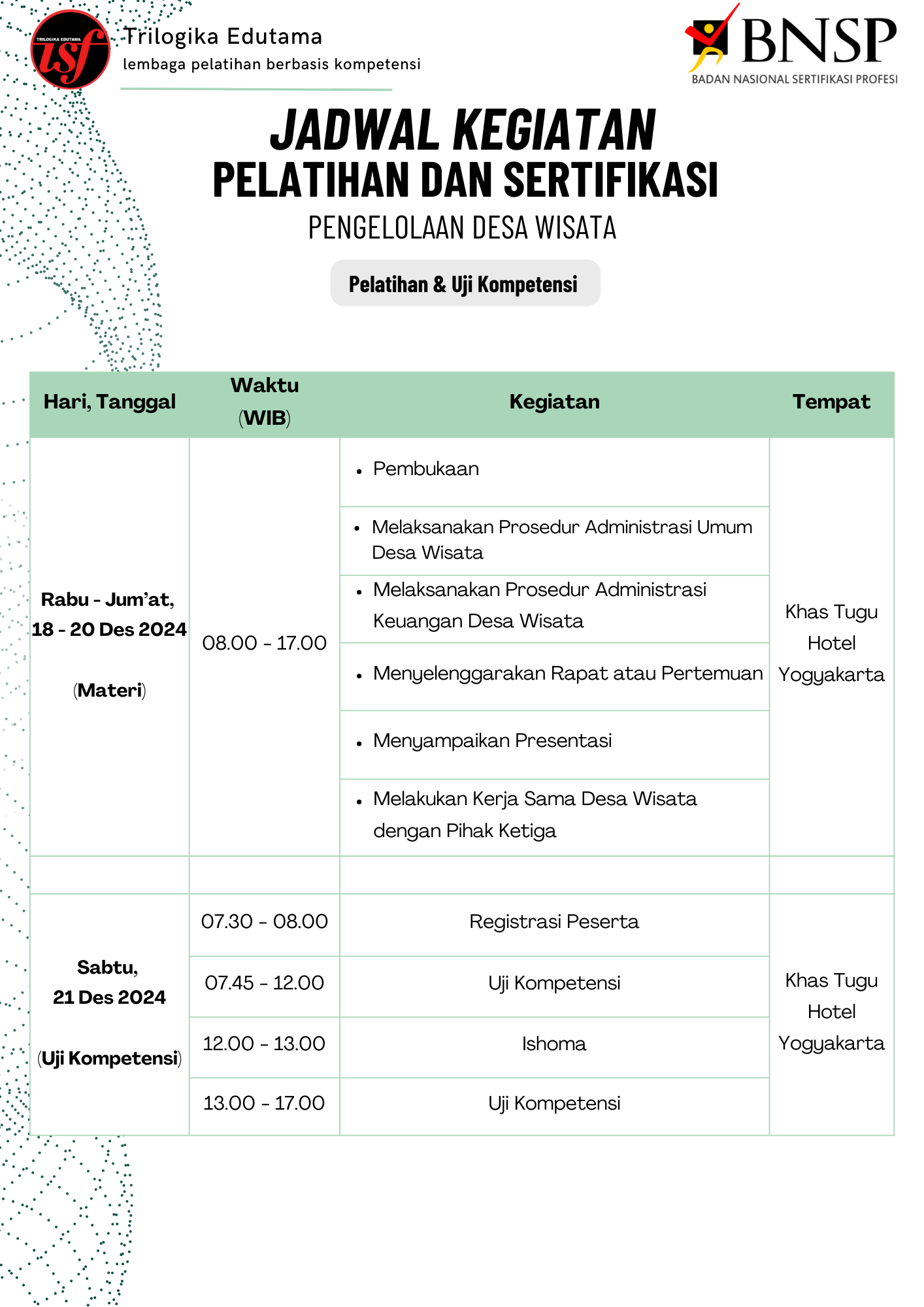 Rundown