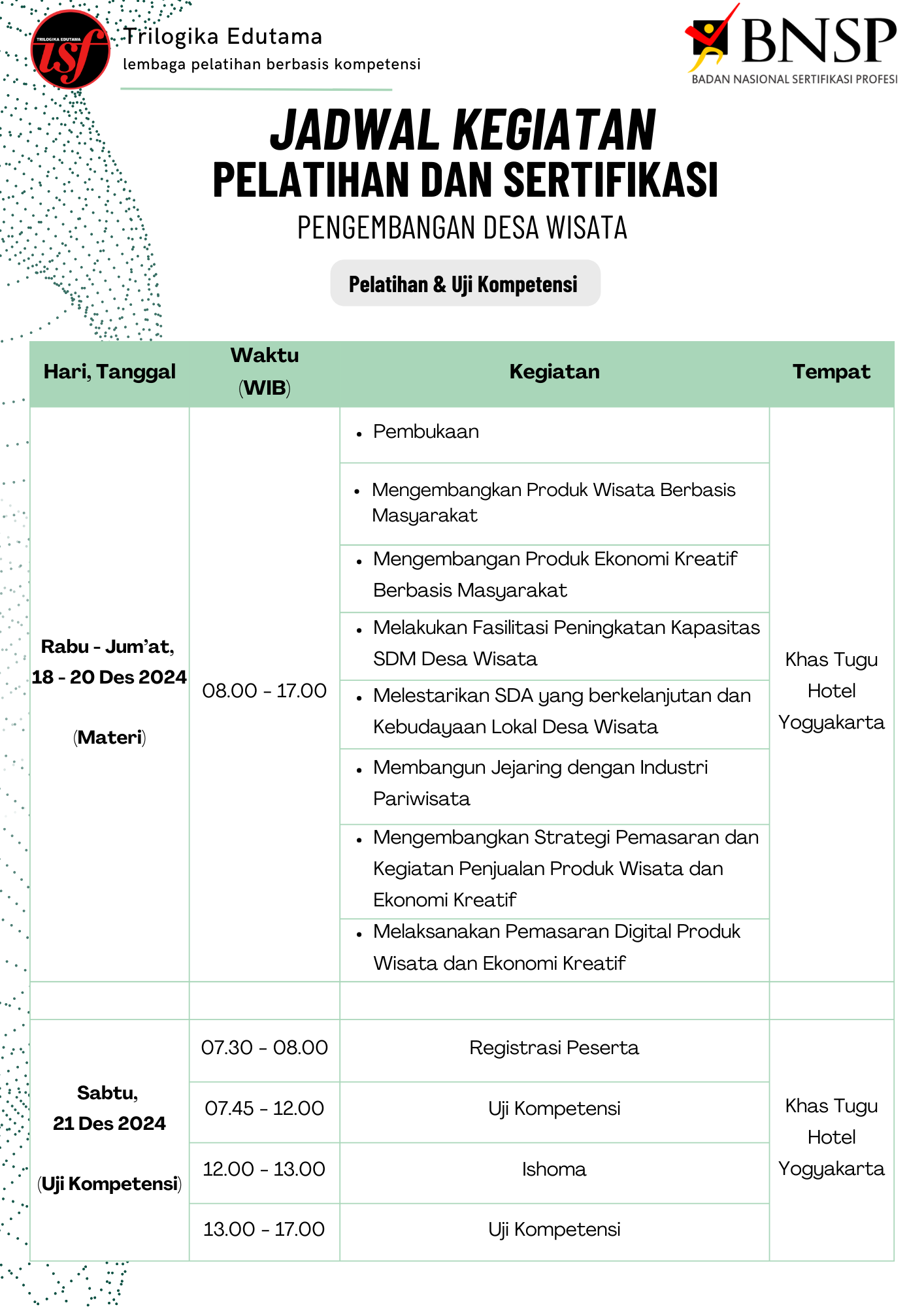Rundown