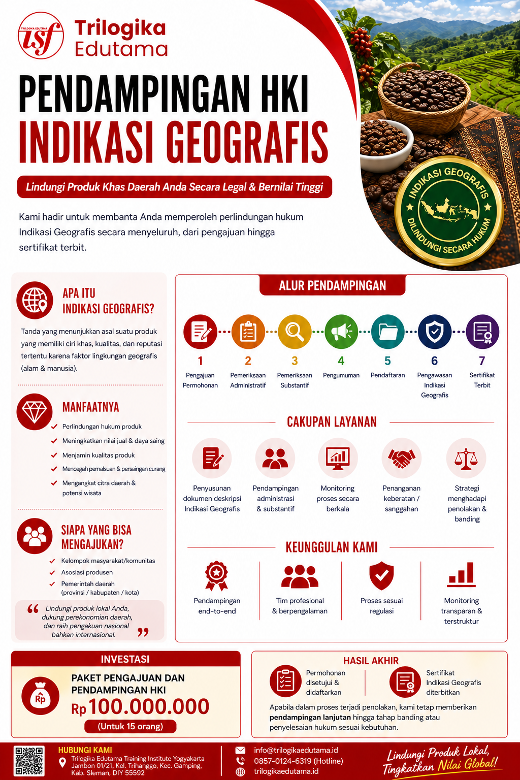 Gambar Program 1